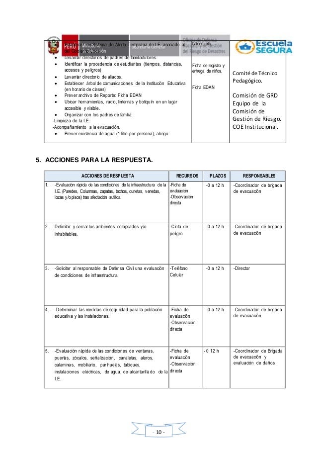 PLAN DE CONTINGENCIA II.EE. Nº 82803--2019