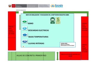 ZONA DE EVACUACION
AULAS DE CONCRETO: PRIMER PISO
ZONA DE
ALTO
RIESGO
MATERIAL
DE ADOBE
ZONA DE
ALTO
RIESGO
MATERIAL
DE ADOBE
ZONA DE
ALTO
SIESGO
MATERIAL
DE ADOBE
ZONA DE ALTO RIESGO MATERIAL DE
ADOBE
MAPA DE SENALZACION Y EVACUACION DE LA INSTTUCION EDUCATIVA 82803
SISMO
DESCARGAS ELECTRICAS
BAJAS TEMPERATURAS
LLUVIAS INTENSAS
RADIACION ULTRAVIOLETA
LEYENDA: 82803
ZONA DE ALTORIESGO
ZONA SEGURA EN CASODESISMOS
 