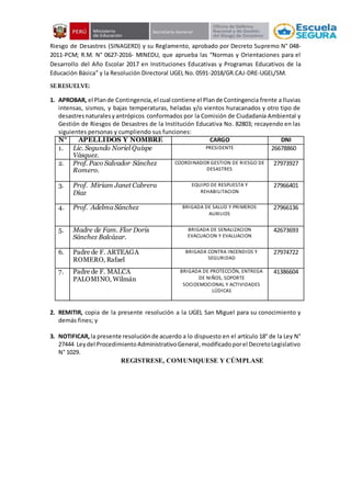 Riesgo de Desastres (SINAGERD) y su Reglamento, aprobado por Decreto Supremo N° 048-
2011-PCM; R.M. N° 0627-2016- MINEDU, que aprueba las “Normas y Orientaciones para el
Desarrollo del Año Escolar 2017 en Instituciones Educativas y Programas Educativos de la
Educación Básica” y la Resolución Directoral UGEL No. 0591-2018/GR.CAJ-DRE-UGEL/SM.
SERESUELVE:
1. APROBAR, el Plande Contingencia,el cual contiene el Plande Contingencia frente a lluvias
intensas, sismos, y bajas temperaturas, heladas y/o vientos huracanados y otro tipo de
desastresnaturalesyantrópicos conformados por la Comisión de Ciudadanía Ambiental y
Gestión de Riesgos de Desastres de la Institución Educativa No. 82803; recayendo en las
siguientes personas y cumpliendo sus funciones:
N° APELLIDOS Y NOMBRE CARGO DNI
1. Lic. Segundo Noriel Quispe
Vásquez.
PRESIDENTE 26678860
2. Prof. Paco Salvador Sánchez
Romero.
COORDINADOR GESTION DE RIESGO DE
DESASTRES
27973927
3. Prof. Miriam Janet Cabrera
Díaz
EQUIPO DE RESPUESTA Y
REHABILITACION
27966401
4. Prof. Adelma Sánchez BRIGADA DE SALUD Y PRIMEROS
AUXILIOS
27966136
5. Madre de Fam. Flor Doris
Sánchez Balcázar.
BRIGADA DE SENALIZACION
EVACUACION Y EVALUACION
42673693
6. Padre de F. ARTEAGA
ROMERO, Rafael
BRIGADA CONTRA INCENDIOS Y
SEGURIDAD
27974722
7. Padre de F. MALCA
PALOMINO, Wilmán
BRIGADA DE PROTECCIÓN, ENTREGA
DE NIÑOS, SOPORTE
SOCIOEMOCIONAL Y ACTIVIDADES
LÚDICAS
41386604
2. REMITIR, copia de la presente resolución a la UGEL San Miguel para su conocimiento y
demás fines; y
3. NOTIFICAR,la presente resoluciónde acuerdo a lo dispuesto en el artículo 18° de la Ley N°
27444 Leydel ProcedimientoAdministrativoGeneral,modificadoporel DecretoLegislativo
N° 1029.
REGISTRESE, COMUNIQUESE Y CÚMPLASE
 