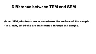 Scanning electron microscope (SEM), TEM | PDF