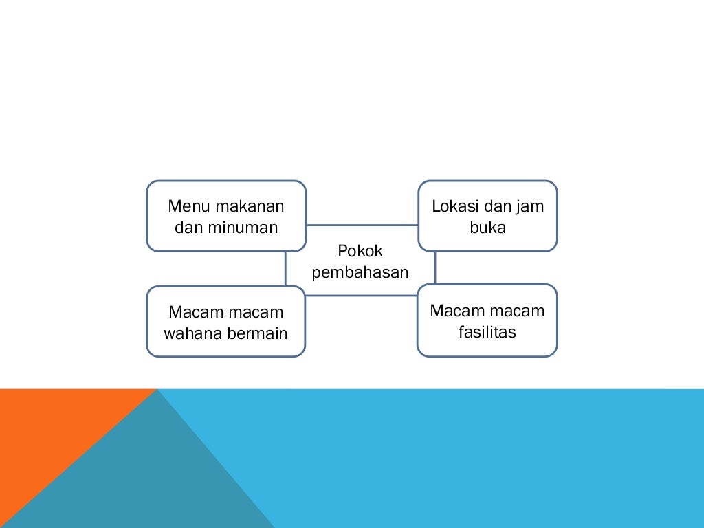 tempat wisata,tempat wisata terdekat dari sini,No.wa 0812 tempat wisata,tempat wisata terdekat dari sini,No.wa 0812