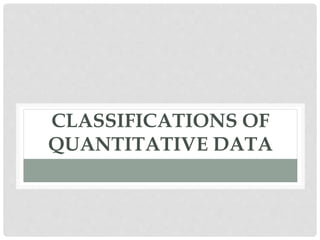 CLASSIFICATIONS OF
QUANTITATIVE DATA
 