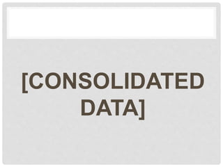 [CONSOLIDATED
DATA]
 