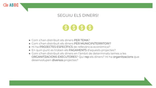 ● Com s’han distribuït els diners PER TEMA?
● Com s’han distribuït els diners PER MUNICIPI/TERRITORI?
● Hi ha PROJECTES ESPECÍFICS de rellevància econòmica?
● En quin punt es troben els PAGAMENTS d’aquests projectes?
● Com s’han distribuït els diners en l’àmbit de determinats temes a les
ORGANITZACIONS EXECUTORES? Qui rep els diners? Hi ha organitzacions que
desenvolupen diversos projectes?
SEGUIU ELS DINERS!
 