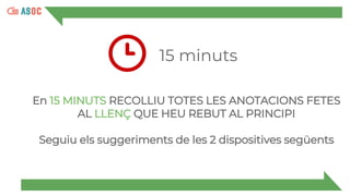 15 minuts
En 15 MINUTS RECOLLIU TOTES LES ANOTACIONS FETES
AL LLENÇ QUE HEU REBUT AL PRINCIPI
Seguiu els suggeriments de les 2 dispositives següents
 