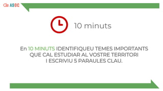 10 minuts
En 10 MINUTS IDENTIFIQUEU TEMES IMPORTANTS
QUE CAL ESTUDIAR AL VOSTRE TERRITORI
I ESCRIVIU 5 PARAULES CLAU.
 