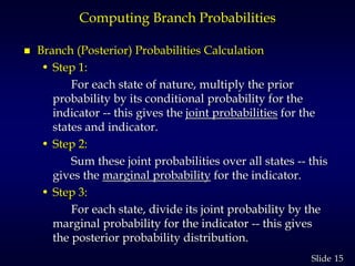 15Slide
Computing Branch Probabilities
 Branch (Posterior) Probabilities Calculation
• Step 1:
For each state of nature, multiply the prior
probability by its conditional probability for the
indicator -- this gives the joint probabilities for the
states and indicator.
• Step 2:
Sum these joint probabilities over all states -- this
gives the marginal probability for the indicator.
• Step 3:
For each state, divide its joint probability by the
marginal probability for the indicator -- this gives
the posterior probability distribution.
 