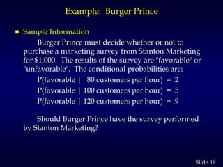 19Slide
Example: Burger Prince
 Sample Information
Burger Prince must decide whether or not to
purchase a marketing survey from Stanton Marketing
for $1,000. The results of the survey are "favorable" or
"unfavorable". The conditional probabilities are:
P(favorable | 80 customers per hour) = .2
P(favorable | 100 customers per hour) = .5
P(favorable | 120 customers per hour) = .9
Should Burger Prince have the survey performed
by Stanton Marketing?
 