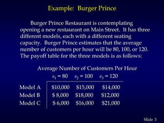 3Slide
Example: Burger Prince
Burger Prince Restaurant is contemplating
opening a new restaurant on Main Street. It has three
different models, each with a different seating
capacity. Burger Prince estimates that the average
number of customers per hour will be 80, 100, or 120.
The payoff table for the three models is as follows:
Average Number of Customers Per Hour
s1 = 80 s2 = 100 s3 = 120
Model A $10,000 $15,000 $14,000
Model B $ 8,000 $18,000 $12,000
Model C $ 6,000 $16,000 $21,000
 
