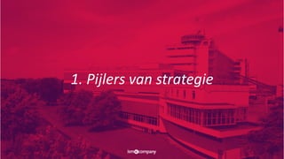 1. Pijlers van strategie
 