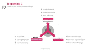 Toepassing 1
Communiceren onderscheidend vermogen
 Nu vanaf €…
 De laagste prijzen
 Super voordelig
 Unieke materialen
 De beste eigenschappen
 Nieuwste technologie
 Unieke beleving
 Totale ontzorging
 Klant is koning
 