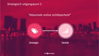 Strategisch uitgangspunt 2
Strategie Tactiek
“Maximale online zichtbaarheid”
 