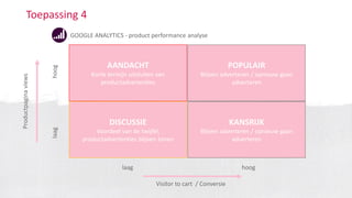 Toepassing 4
Visitor to cart / Conversie
Productpaginaviews
laag hoog
laaghoog
AANDACHT
Korte termijn uitsluiten van
productadvertenties
POPULAIR
Blijven adverteren / opnieuw gaan
adverteren
DISCUSSIE
Voordeel van de twijfel,
productadvertenties blijven tonen
KANSRIJK
Blijven adverteren / opnieuw gaan
adverteren
GOOGLE ANALYTICS - product performance analyse
 