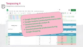 Toepassing 4
Datagedreven productaansturing
 
