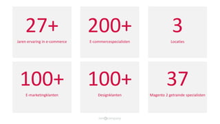 27+Jaren ervaring in e-commerce
200+E-commercespecialisten
3Locaties
100+E-marketingklanten
100+Designklanten
37Magento 2 getrainde specialisten
 