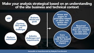 #seoaudits at #searchnorwich by @aleyda from @orainti
Make your analysis strategical based on an understanding
of the site business and technical context
Areas and
pages to
prioritize based
on their role
within the
business
Core
queries to
rank for based
on business
impact
USP
Required
configurations
that are needed
to take into
consideration
Previous
SEO results
and
challenges
Business
Model and
goals
Platform
restrictions
Industry
challenges and
requirements
 