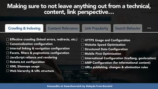 #seoaudits at #searchnorwich by @aleyda from @orainti
Search BehaviorContent Relevance
Making sure to not leave anything out from a technical,
content, link perspective…
* Effective crawling (linked errors, redirects, etc.)
* Canonicalization conﬁguration
* Internal linking & navigation conﬁguration
* Facets, ﬁlters & paginations conﬁguration
* JavaScript reliance and rendering
* Robots.txt conﬁguration
* XML Sitemaps usage
* Web hierarchy & URL structure
Crawling & Indexing
* HTTPS Usage and Conﬁguration
* Website Speed Optimization
* Structured Data Conﬁguration
* Mobile First Optimization
* International Conﬁguration (hreﬂang, geolocation)
* AMP Conﬁguration (for informational content)
* URLs publishing, changes & elimination rules
Link Popularity …
….
 