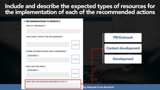 #seoaudits at #searchnorwich by @aleyda from @orainti
Include and describe the expected types of resources for
the implementation of each of the recommended actions
1. RECOMMENDATIONS TO IMPROVE X
WHY IS IT IMPORTANT?
HOW DOES IT AFFECT THE SITE RANKINGS?
WHERE HAS BEEN FOUND AND IS GENERATED?
Screenshot
SCENARIO 1
HOW CAN IT BE FIXED?
Screenshot
SCENARIO 1
Screenshot
WHAT ARE THE EXPECTED RESOURCES TO FIX IT?
PR/Outreach
Content development
Development
 