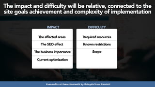 #seoaudits at #searchnorwich by @aleyda from @orainti
The impact and difficulty will be relative, connected to the
site goals achievement and complexity of implementation
The affected areas
The SEO effect
The business importance
Current optimization
Required resources
Known restrictions
Scope
IMPACT DIFFICULTY
 