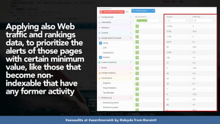 #seoaudits at #searchnorwich by @aleyda from @orainti
Applying also Web
traffic and rankings
data, to prioritize the
alerts of those pages
with certain minimum
value, like those that
become non-
indexable that have
any former activity
 