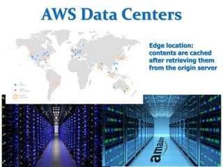 5
AWS Data Centers
Edge location:
contents are cached
after retrieving them
from the origin server
 
