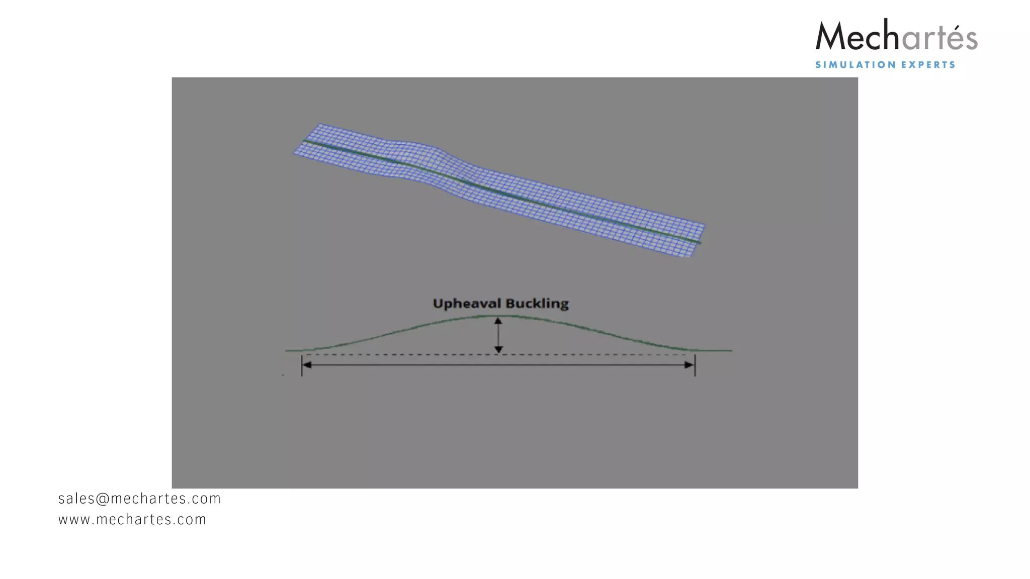 Global Buckling Analysis | PDF