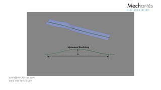 Global Buckling Analysis | PDF