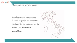 TIPOS DE GRÁFICOS: MAPAS
Visualizar datos en un mapa
tiene un requisito fundamental:
los datos deben contener por lo
menos una dimensión
geográfica.
 