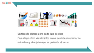 Un tipo de gráfico para cada tipo de dato
Para elegir cómo visualizar los datos, se debe determinar su
naturaleza y el objetivo que se pretende alcanzar.
 