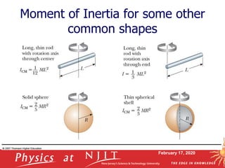 February 17, 2020
Moment of Inertia for some other
common shapes
 