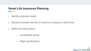 Smart Life Insurance Planning
1. Identify protection needs
2. Decide to transfer the risk to insurance company or self-insure
3. Select the right product:
 Competitive pricing
 Right specifications
 