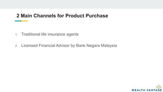 2 Main Channels for Product Purchase
1. Traditional life insurance agents
2. Licensed Financial Advisor by Bank Negara Malaysia
 