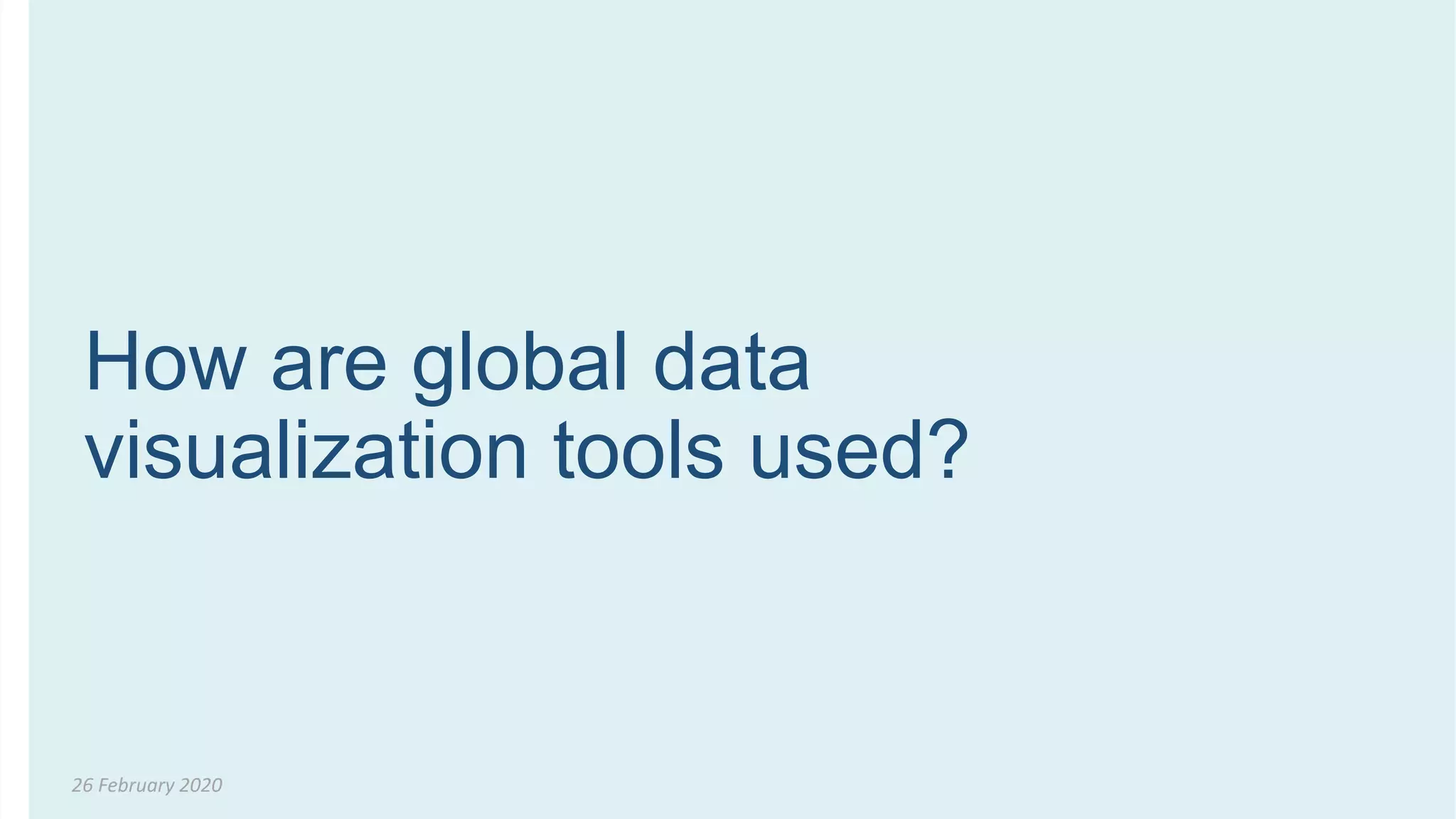26 February 2020
How are global data
visualization tools used?
 