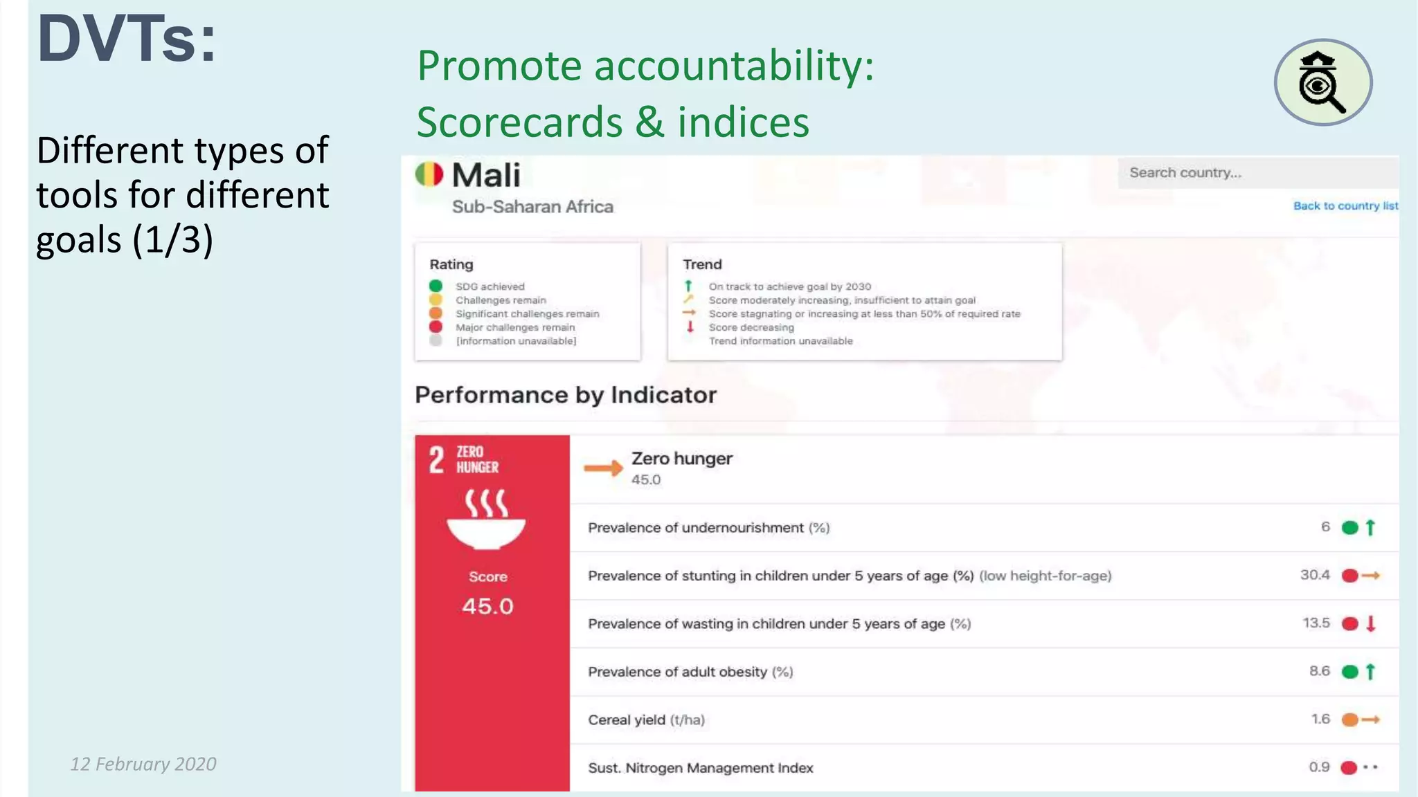 12 February 2020
DVTs:
Different types of
tools for different
goals (1/3)
Promote accountability:
Scorecards & indices
 