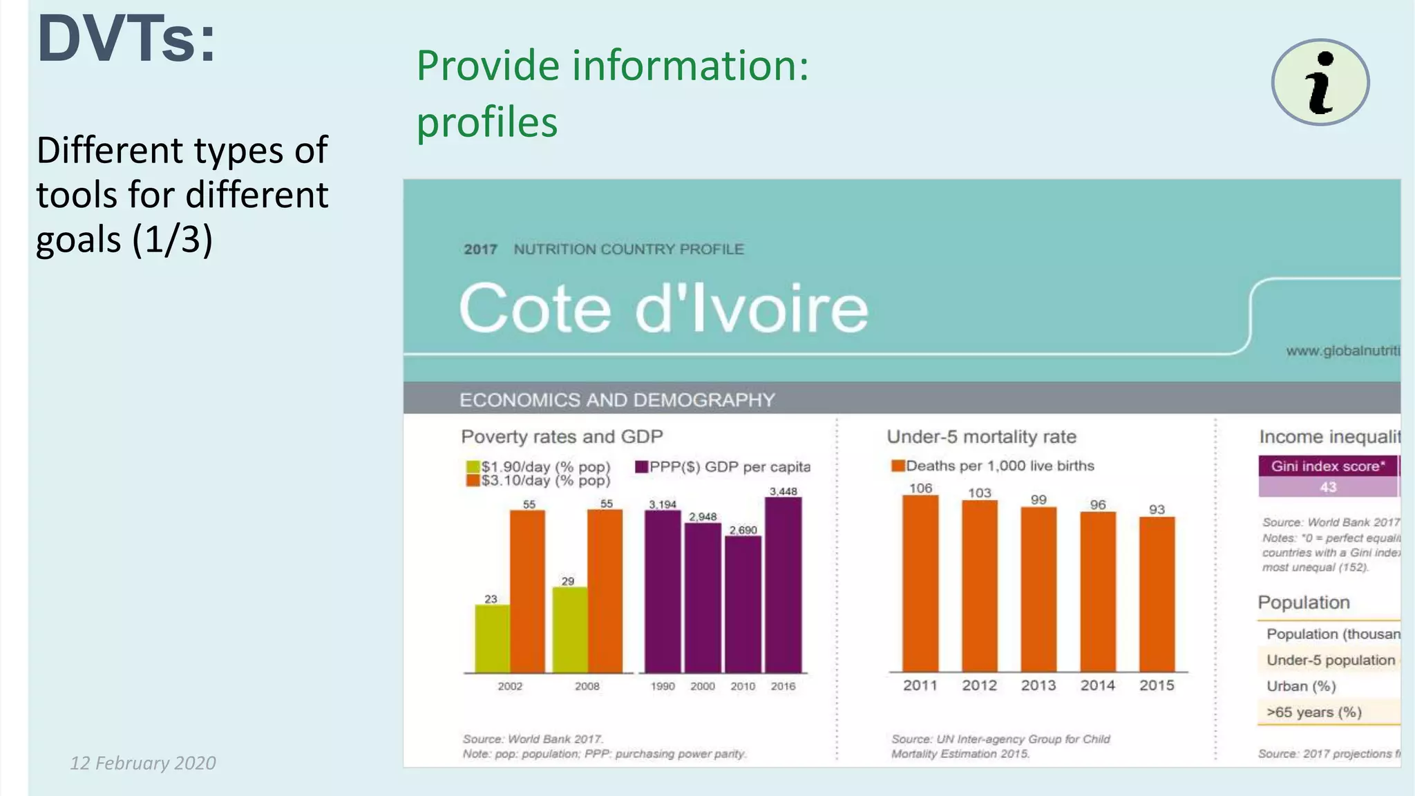 12 February 2020
Provide information:
profiles
Different types of
tools for different
goals (1/3)
DVTs:
 