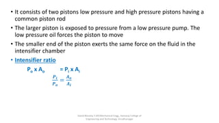 • It consists of two pistons low pressure and high pressure pistons having a
common piston rod
• The larger piston is exposed to pressure from a low pressure pump. The
low pressure oil forces the piston to move
• The smaller end of the piston exerts the same force on the fluid in the
intensifier chamber
• Intensifier ratio
Po x Ao = Pi x Ai
𝑷 𝒊
𝑷 𝒐
=
𝑨 𝒐
𝑨𝒊
David Blessley S AP/Mechanical Engg., Kamaraj College of
Engineering and Technology, Virudhunagar
 