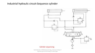 Industrial hydraulic circuit-Sequence cylinder
Cylinder sequencing
David Blessley S AP/Mechanical Engg., Kamaraj College of
Engineering and Technology, Virudhunagar
 