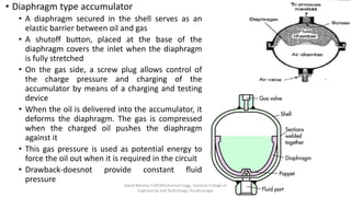 • Diaphragm type accumulator
• A diaphragm secured in the shell serves as an
elastic barrier between oil and gas
• A shutoff button, placed at the base of the
diaphragm covers the inlet when the diaphragm
is fully stretched
• On the gas side, a screw plug allows control of
the charge pressure and charging of the
accumulator by means of a charging and testing
device
• When the oil is delivered into the accumulator, it
deforms the diaphragm. The gas is compressed
when the charged oil pushes the diaphragm
against it
• This gas pressure is used as potential energy to
force the oil out when it is required in the circuit
• Drawback-doesnot provide constant fluid
pressure
David Blessley S AP/Mechanical Engg., Kamaraj College of
Engineering and Technology, Virudhunagar
 