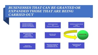 BUSINESSES THAT CAN BE GRANTED OR
EXPANDED THOSE THAT ARE BEING
CARRIED OUT
REDINTER
REDINTER
EXPORTADORES E
IMPORTADORES DE
BIENES E INVERSION
PROVEEDORES DE
SERVICIOS
INCLUYENDO
TURISMO Y VIAJES
NEGOCIOS
INMOBILIARIOS
EMPRENDEDORES
DE NUEVAS
ACTIVIDADES
ESCUELAS DE
NEGOCIOS
ORGANIZACIONES
DE EVENTOS,
FERIAS,
EMPRESAS PUBLICIDAD
CINE TELEVISION
PROFESIONALES
PROFESORES
REDINTER
 