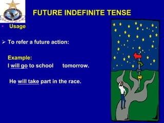 FUTURE INDEFINITE TENSE
• Usage
 To refer a future action:
Example:
I will go to school tomorrow.
He will take part in the race.
 