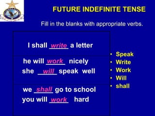 FUTURE INDEFINITE TENSE
I shall _____ a letter
he will _____ nicely
she _____ speak well
we _____ go to school
you will _____ hard
write
work
Fill in the blanks with appropriate verbs.
• Speak
• Write
• Work
• Will
• shall
will
work
shall
 