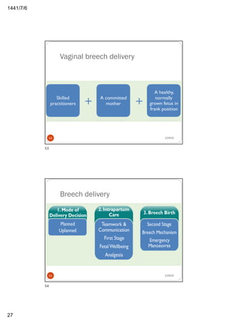 6/7/1441
27
Vaginal breech delivery
2/29/2053
53
Breech delivery
2/29/2054
54
 