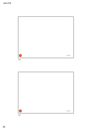 6/7/1441
65
2/29/20129
129
2/29/20130
130
 