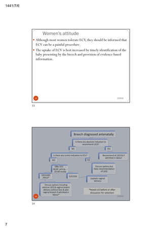 6/7/1441
7
Women's attitude
2/29/20
— Although most women tolerate ECV, they should be informed that
ECV can be a painful procedure.
— The uptake of ECV is best increased by timely identification of the
baby presenting by the breech and provision of evidence-based
information.
13
13
2/29/2014
14
 