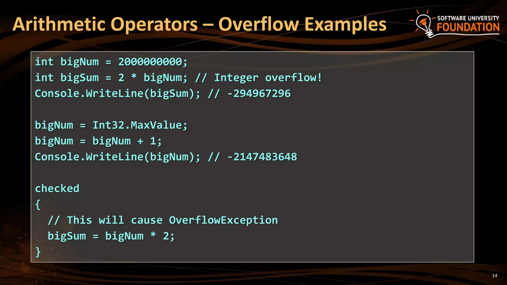 14
Arithmetic Operators – Overflow Examples
int bigNum = 2000000000;
int bigSum = 2 * bigNum; // Integer overflow!
Console.WriteLine(bigSum); // -294967296
bigNum = Int32.MaxValue;
bigNum = bigNum + 1;
Console.WriteLine(bigNum); // -2147483648
checked
{
// This will cause OverflowException
bigSum = bigNum * 2;
}
 