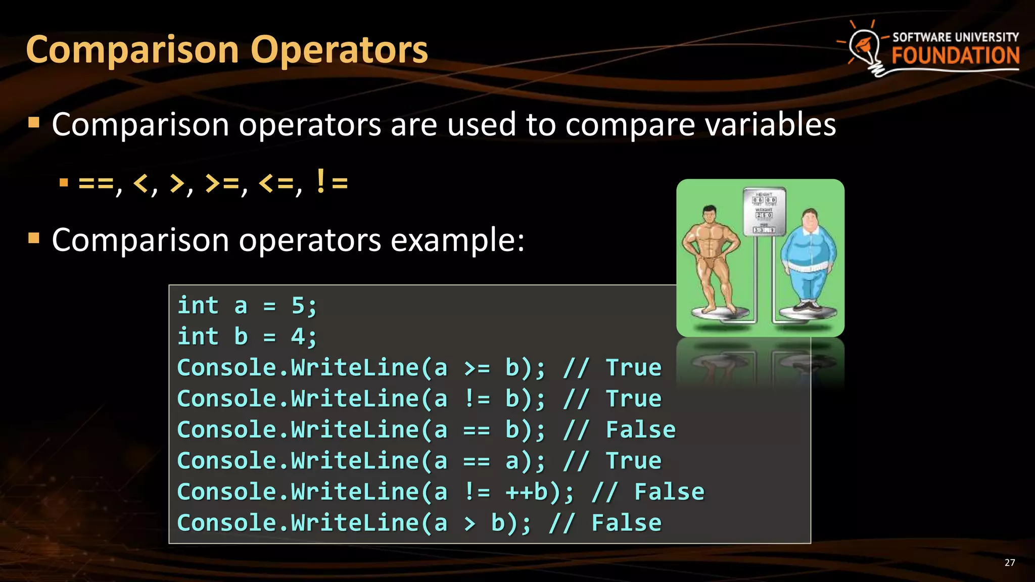 27
 Comparison operators are used to compare variables
 ==, <, >, >=, <=, !=
 Comparison operators example:
Comparison Operators
int a = 5;
int b = 4;
Console.WriteLine(a >= b); // True
Console.WriteLine(a != b); // True
Console.WriteLine(a == b); // False
Console.WriteLine(a == a); // True
Console.WriteLine(a != ++b); // False
Console.WriteLine(a > b); // False
 