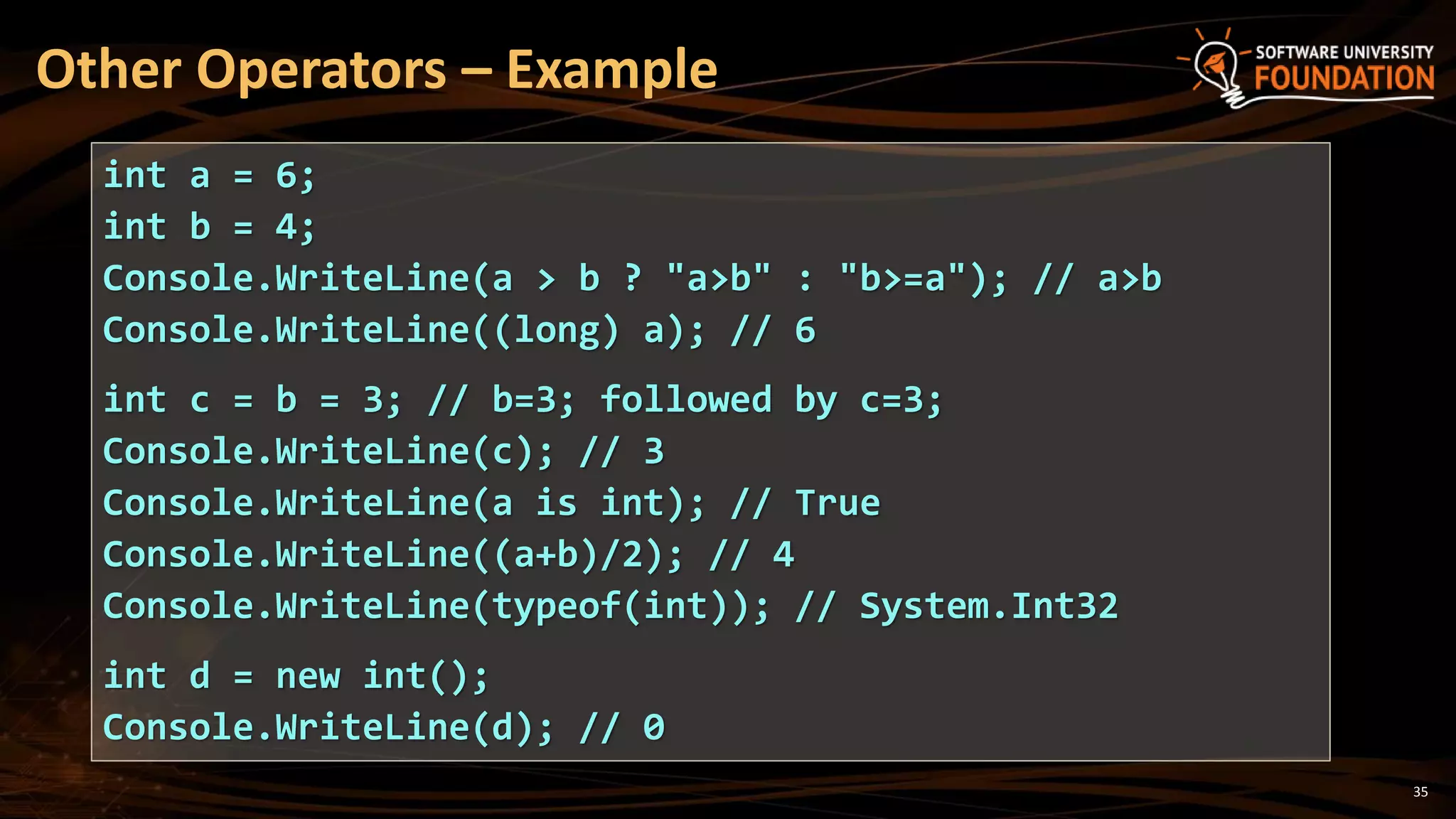 35
Other Operators – Example
int a = 6;
int b = 4;
Console.WriteLine(a > b ? "a>b" : "b>=a"); // a>b
Console.WriteLine((long) a); // 6
int c = b = 3; // b=3; followed by c=3;
Console.WriteLine(c); // 3
Console.WriteLine(a is int); // True
Console.WriteLine((a+b)/2); // 4
Console.WriteLine(typeof(int)); // System.Int32
int d = new int();
Console.WriteLine(d); // 0
 
