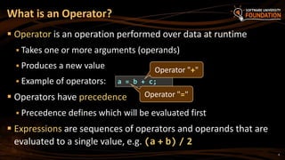 4
 Operator is an operation performed over data at runtime
 Takes one or more arguments (operands)
 Produces a new value
 Example of operators:
 Operators have precedence
 Precedence defines which will be evaluated first
 Expressions are sequences of operators and operands that are
evaluated to a single value, e.g. (a + b) / 2
What is an Operator?
a = b + c;
Operator "+"
Operator "="
 