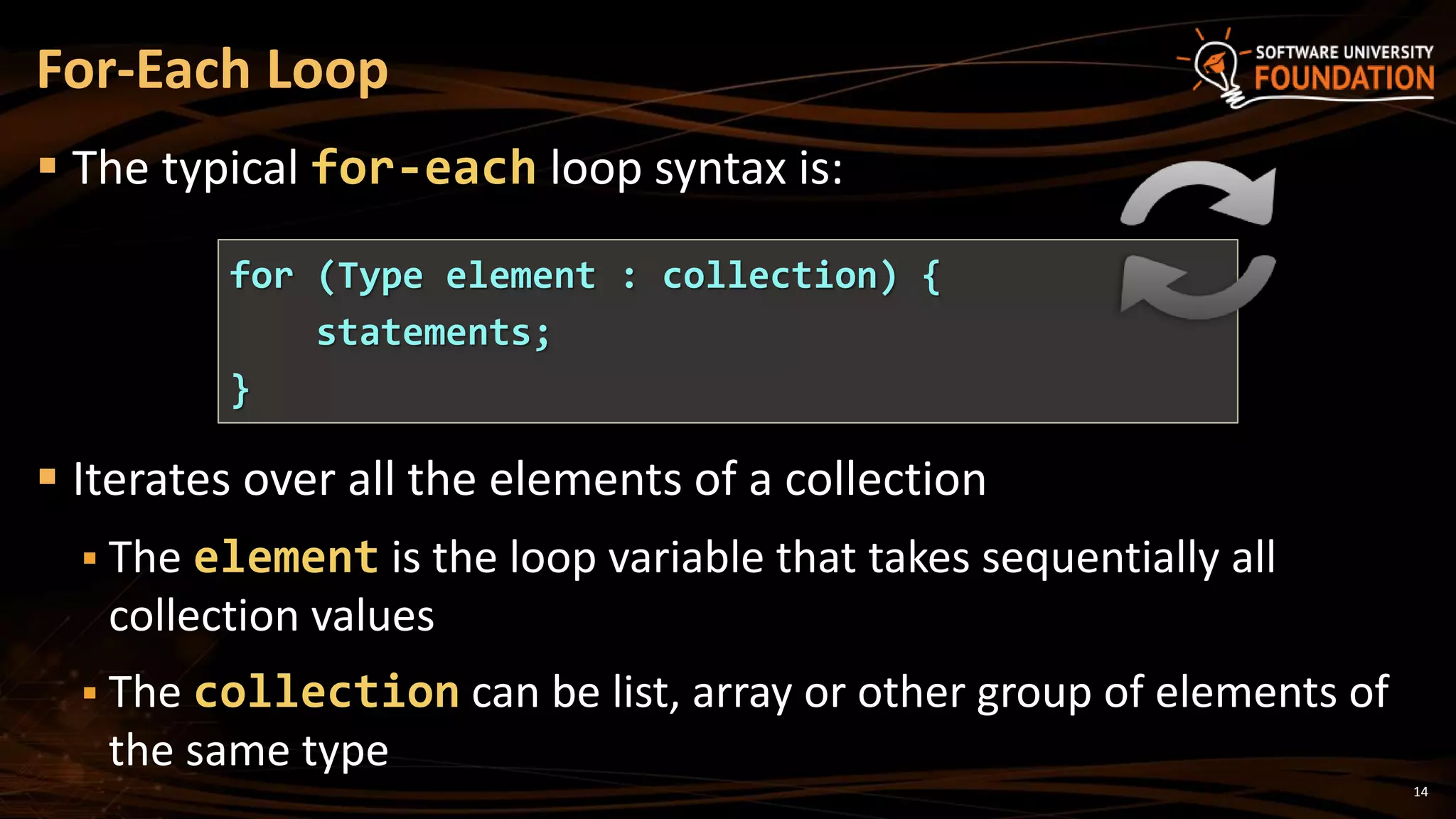  The typical for-each loop syntax is:
 Iterates over all the elements of a collection
 The element is the loop variable that takes sequentially all
collection values
 The collection can be list, array or other group of elements of
the same type
For-Each Loop
for (Type element : collection) {
statements;
}
14
 