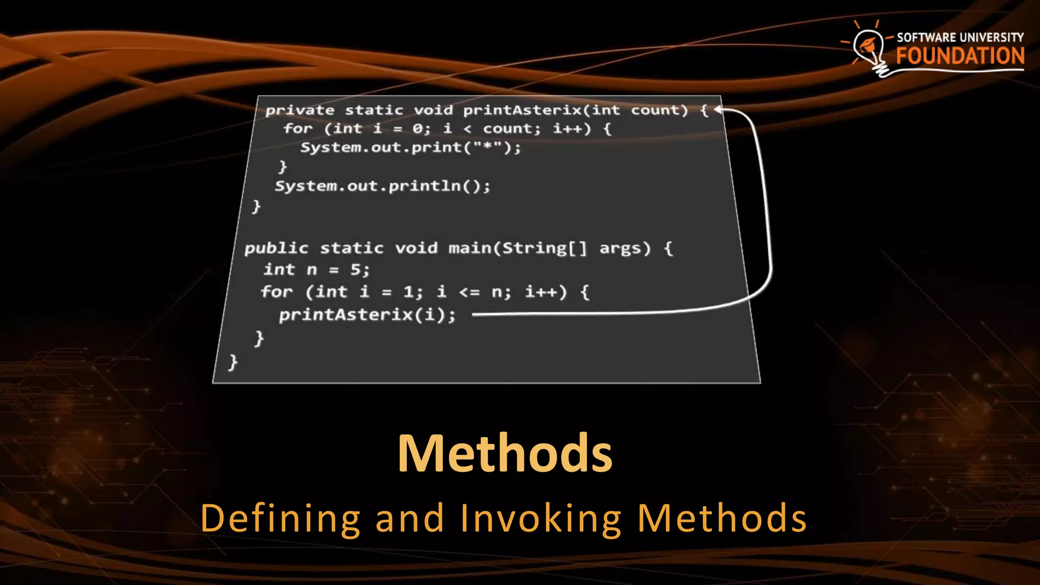 Methods
Defining and Invoking Methods
 